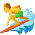 🏄 Orang Berselancar Facebook