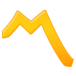 〽️ Simbol Bagian Alternatif Samsung