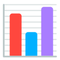 📊 Grafik Batang Mozilla