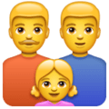 👨‍👨‍👧 Keluarga Pria Pria Anak Perempuan WhatsApp