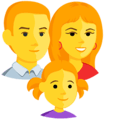 👨‍👩‍👧 Keluarga Pria Wanita Anak Perempuan Messenger