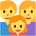 👨‍👩‍👧 Keluarga Pria Wanita Anak Perempuan Twitter