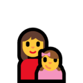 👩‍👧 Keluarga Perempuan Anak Perempuan Microsoft