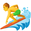 🏄 Orang Berselancar Facebook