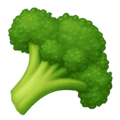 🥦 Brokoli Facebook