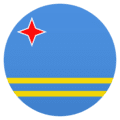 🇦🇼 Bendera Aruba